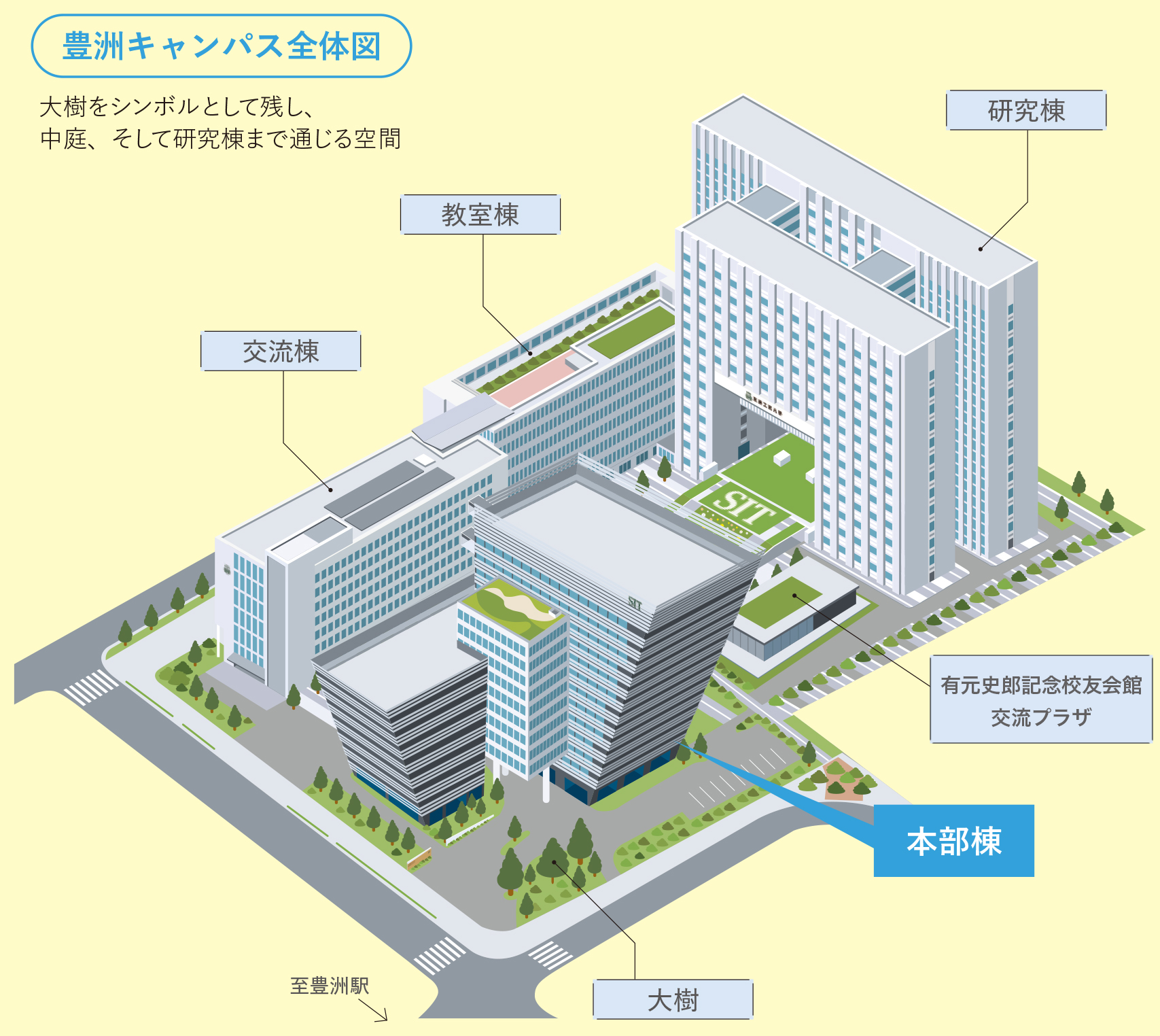 校内マップ